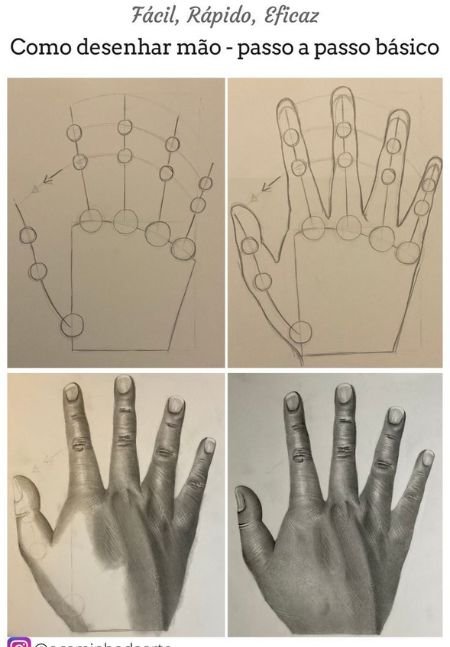 Melhores técnicas para aprender a desenhar Estudo de anatomia